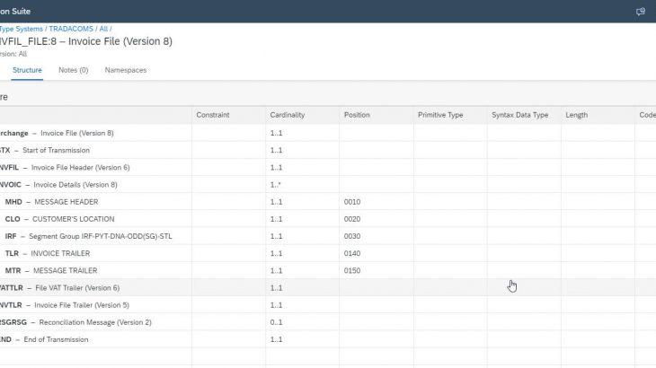 SAP Integration Suite