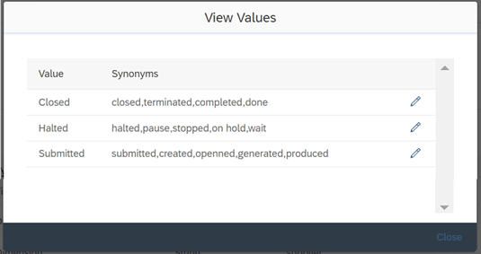 SAP Analytics Cloud