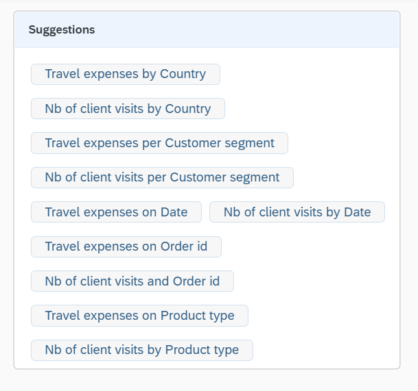 SAP Analytics Cloud