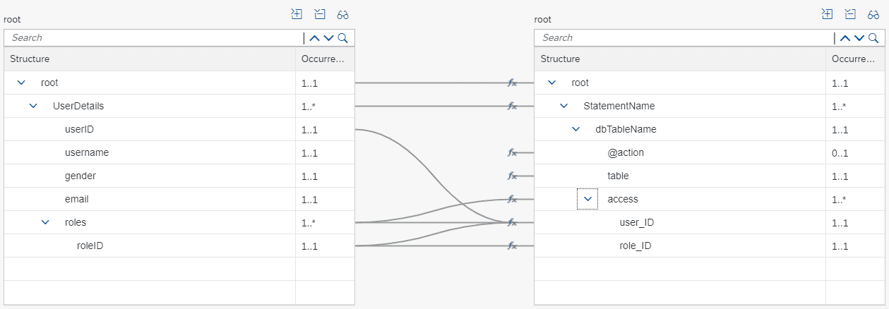 Nested JSON to SAP HANA Tables with SAP Integration Suite - ERP Q&A