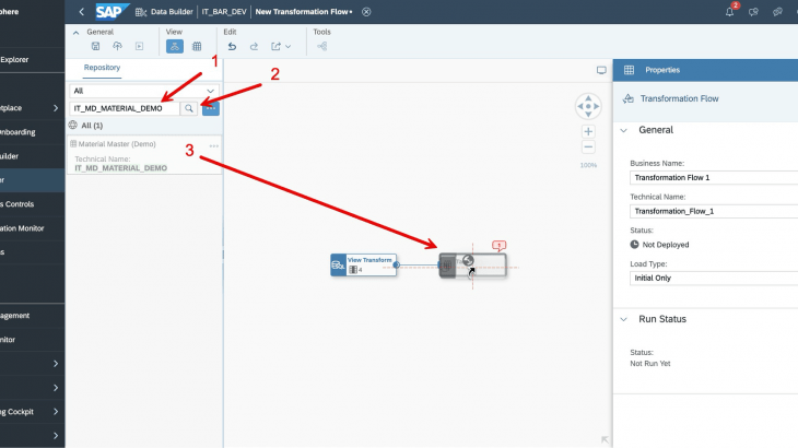 SAP Datasphere, SAP BW/4HANA, BW SAP HANA Data Warehousing