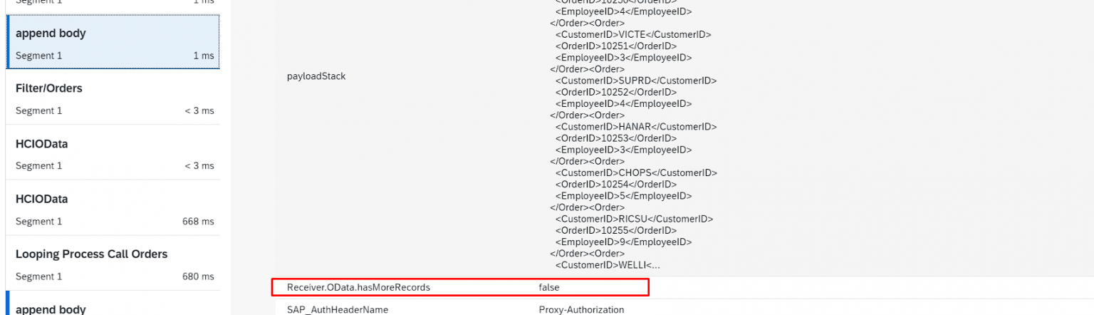 SAP Cloud Integration Looping Process Call
