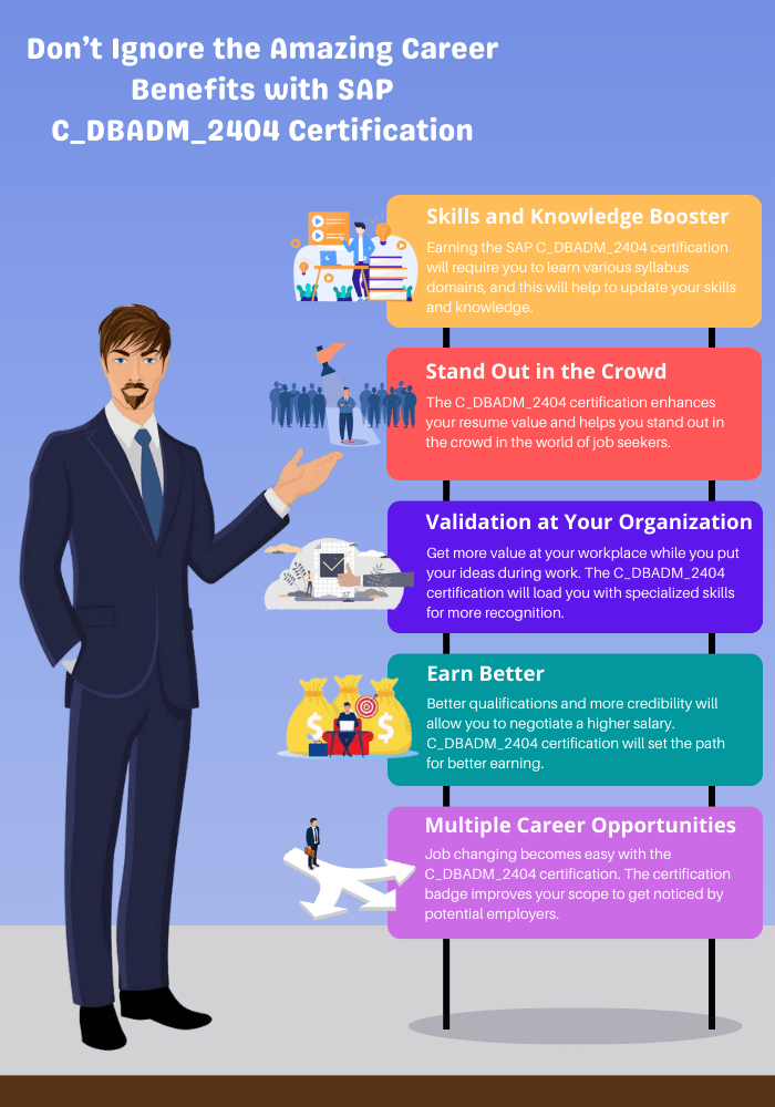 Don’t Ignore the Amazing Career Benefits with SAP C_DBADM_2404 Certification