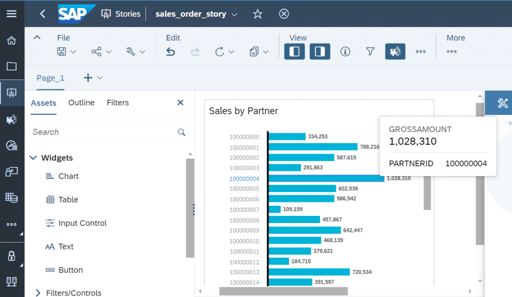 SAP Analytics Cloud, SAP Datasphere, Data and Analytics