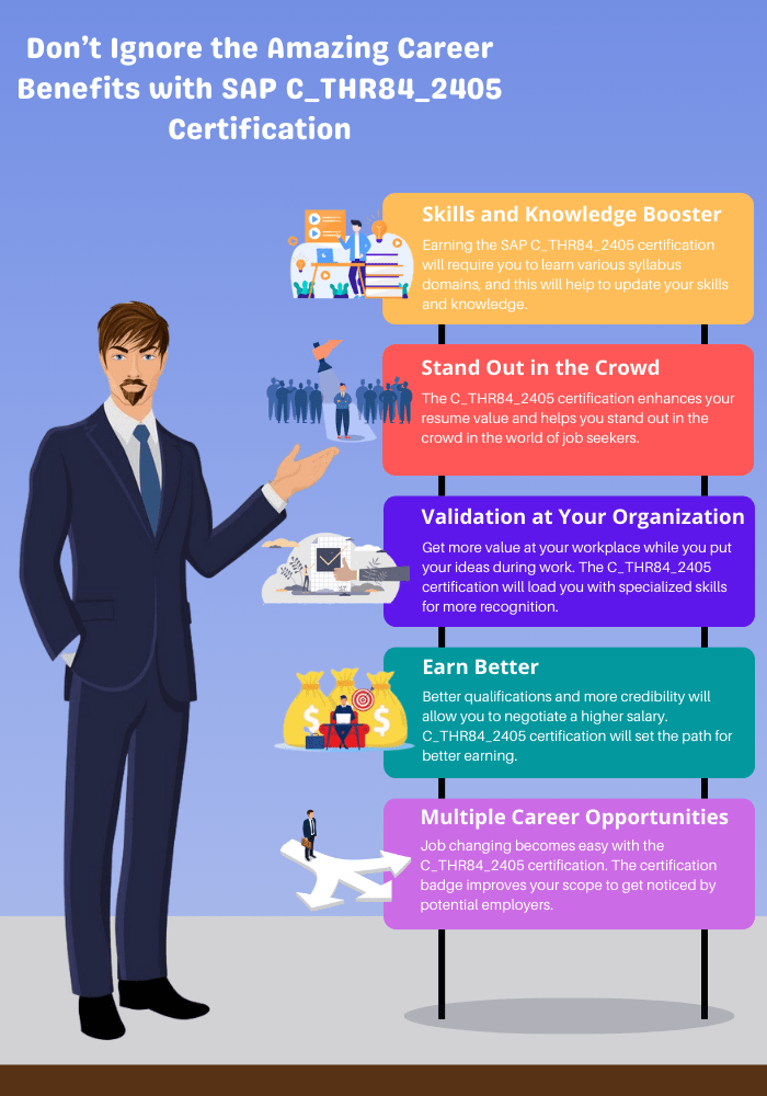 SAP SuccessFactors Recruiting - Candidate Experience Certification, C_THR84_2405