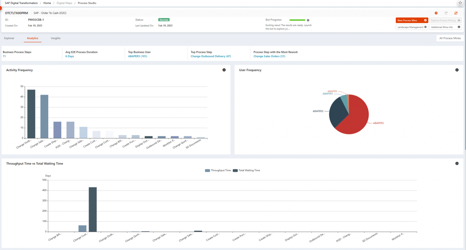 How agentic ai is transforming sap process mining