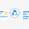 SAP Integration Suite, SAP SuccessFactors Employee Central