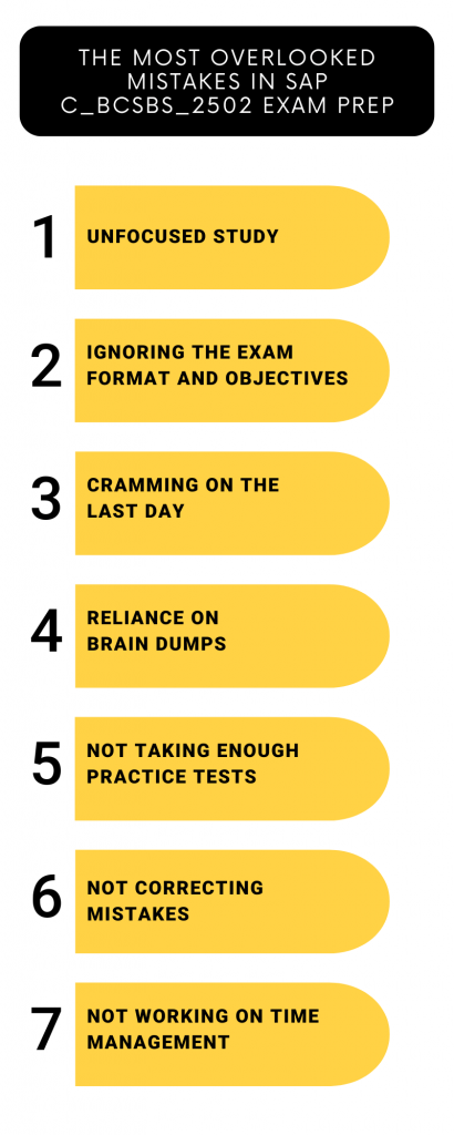 The Most Overlooked Mistakes in SAP C_BCSBS_2502 Exam Prep