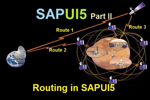 Routing in SAPUI5 tutorial Part II with visual routes and satellites, focusing on Route 1, Route 2, and Route 3