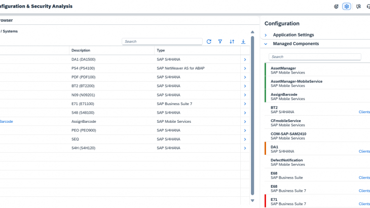 SAP Cloud ALM