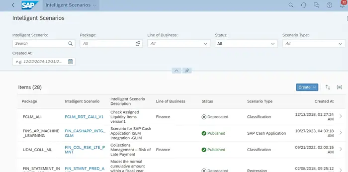 SAP Fiori Intelligent Scenarios dashboard showing packages, scenario status, type, and creation date for SAP S/4HANA