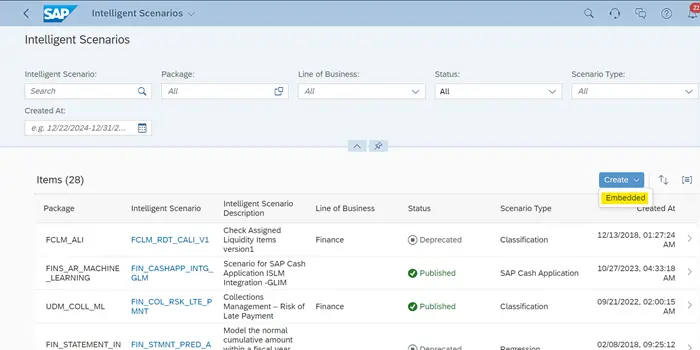 SAP Fiori ISLM dashboard showing intelligent scenario list with package, status, scenario type, and 'Embedded' option