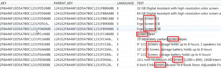 SAP data table view highlighting repeated text entries for 'Screen' in TEXT column with language and key fields