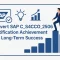 Convert SAP C_S4CCO_2506 Certification Achievement into Long-Term Success