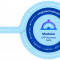 Unlock seamless business transformation with an integrated toolchain that boosts efficiency, innovation, and growth.
