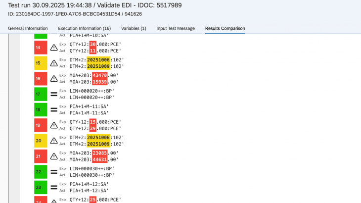 A conceptual diagram showing how Int4 Suite Agents enable SAP functional consultants to simulate external systems (like EDI partners or third-party systems) when testing integrated S/4HANA business processes.