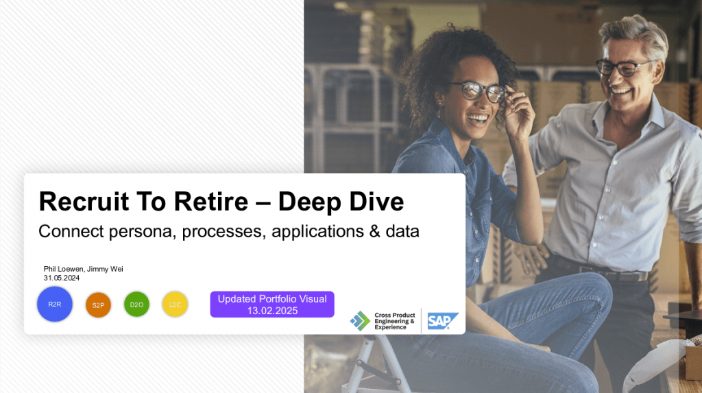 An overview of end-to-end business processes in SAP Business Suite, showing how integrated workflows across finance, procurement, sales, manufacturing, HR, and service improve efficiency, data consistency, and overall business performance.