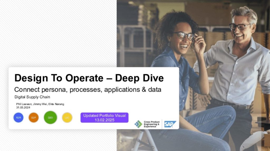 An overview of end-to-end business processes in SAP Business Suite, showing how integrated workflows across finance, procurement, sales, manufacturing, HR, and service improve efficiency, data consistency, and overall business performance.
