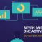 SAP C_SAC Analytics Cloud data analyst certification banner showing an analyst building a story from a connected data model