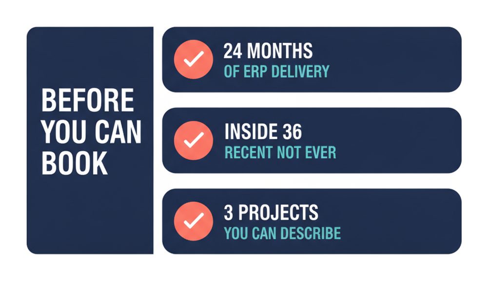 The C_RISME eligibility rule: 24 months of ERP delivery, inside the past 36 months, across three projects you can describe
