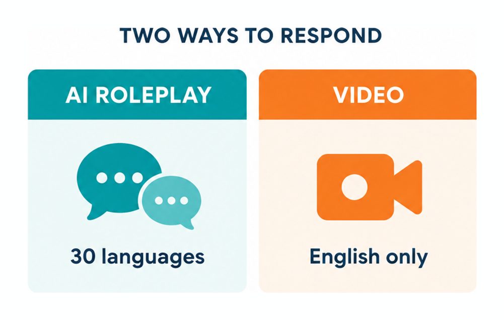The two C_SIGPM response formats: AI roleplay in 30 languages or a recorded video in English only
