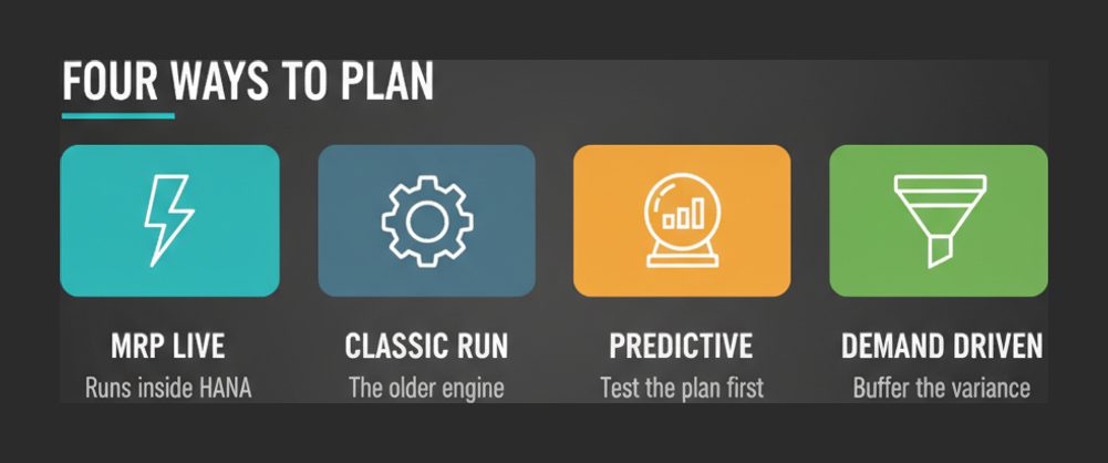 Four tiles naming the MRP Live, classic run, predictive and demand driven planning approaches on C_TS422