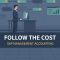 C_TS4CO S/4HANA management accounting certification banner showing a controlling consultant before a wall-sized cost flow diagram