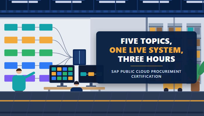 SAP public cloud sourcing and procurement certification C_S4CPR banner showing a finance and procurement office with consultants at configuration screens and the headline five topics, one live system, three hours