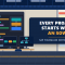 SAP Fieldglass certification banner showing a workspace with a wall screen and an administrator at two monitors, with a headline naming the C TFG61 exam