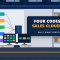 SAP C_C4H47 Sales Cloud Version 2 certification banner showing a sales operations floor with a consultant at a pipeline dashboard