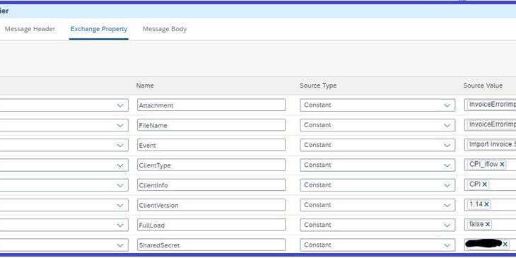 Ariba Cloud Integration, Cloud Integration
