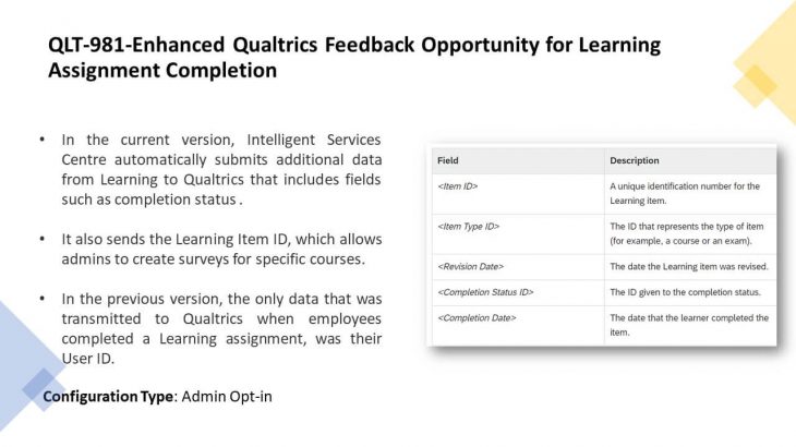 SAP SuccessFactors Learning