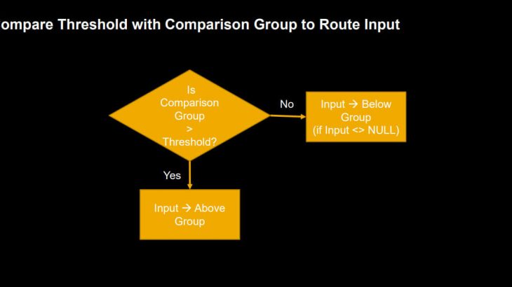 SAP SuccessFactors Employee Central Payroll, SAP SuccessFactors HXM Suite