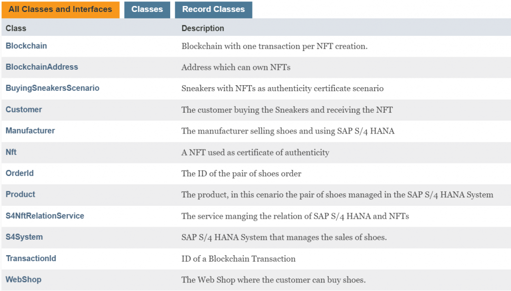 SAP ERP, SAP BTP