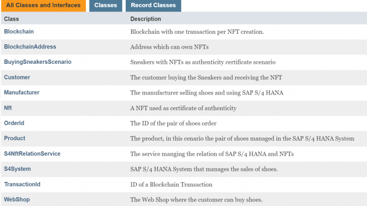 SAP ERP, SAP BTP