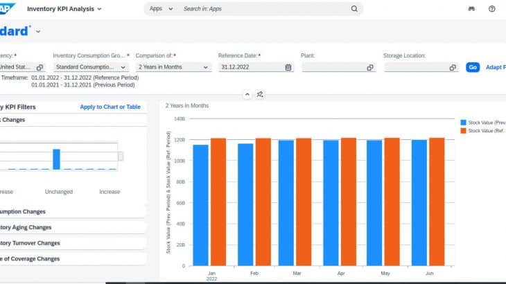 SAP S/4HANA Cloud